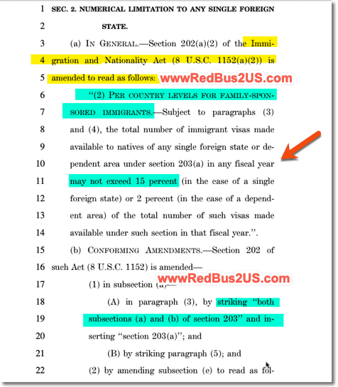 S 386 Bill Official Info