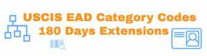 Full List of USCIS EAD Category Codes,180 Days Extension[2023]