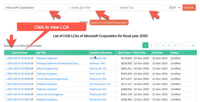 Browse LCA of h1B by company name