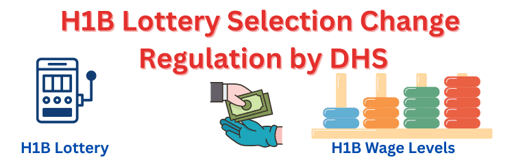 H1B Lottery Selection Change Regulation by Trump Administration Updates