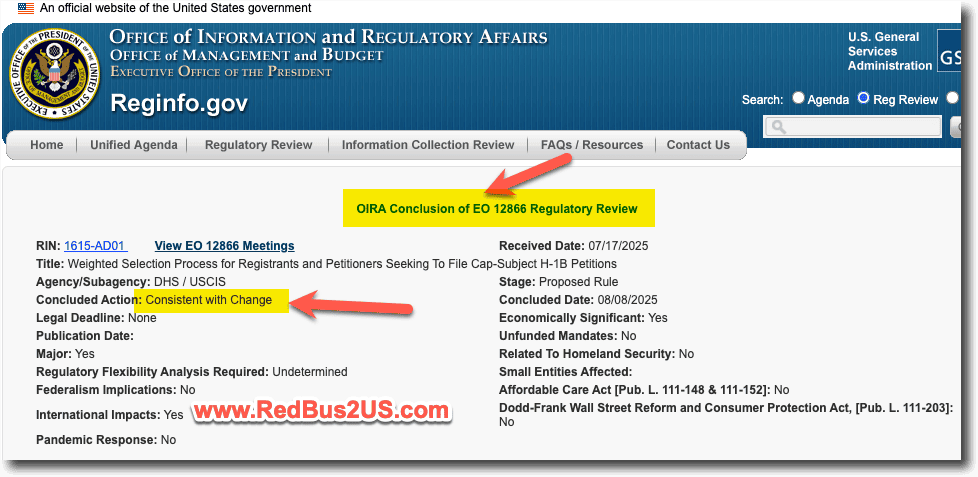 Weighted Selection Process for H1B Cap Subject Petitions - Regulation Update on OMB