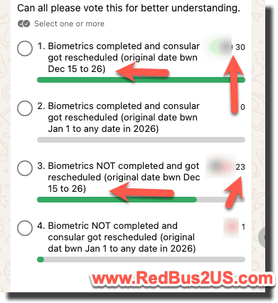 US Visa Appointments Rescheduled Poll from WhatsApp Group
