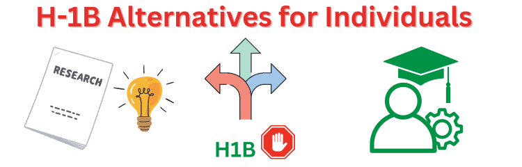 H1B Alternative Options